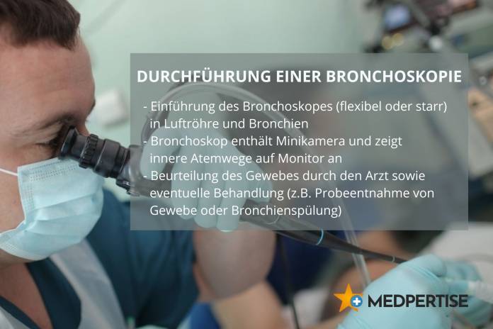 Ablauf einer Bronchoskopie