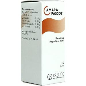Amara-Pascoe, 50 ML