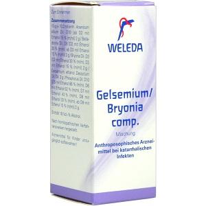 Gelsemium / Bryonia comp., 50 ML