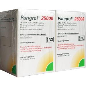 PANGROL 25000, 200 ST