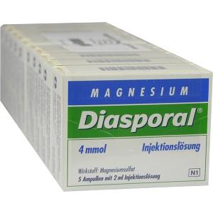 Magnesium-Diasporal 4mmol Injektionslösung, 50x2 ML